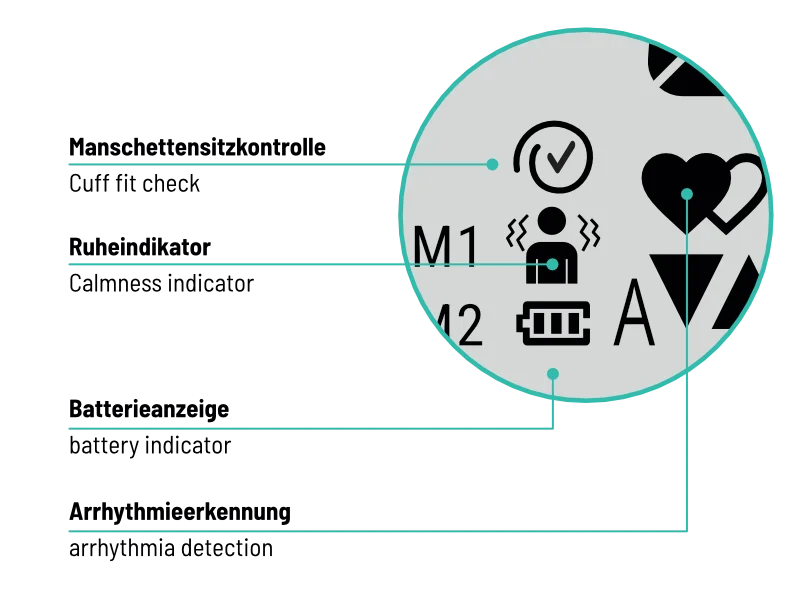 FBone Details FBone Details
