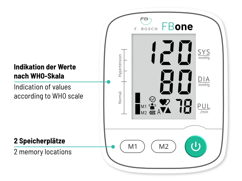 FBone featuresFBone-Funktionen FBone features